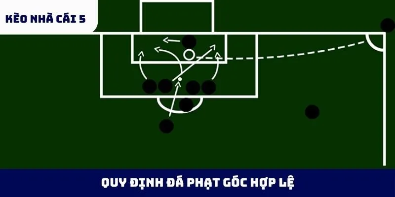 Quy định đá phạt góc hợp lệ