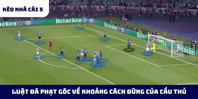 Luật đá phạt góc về khoảng cách đứng của cầu thủ