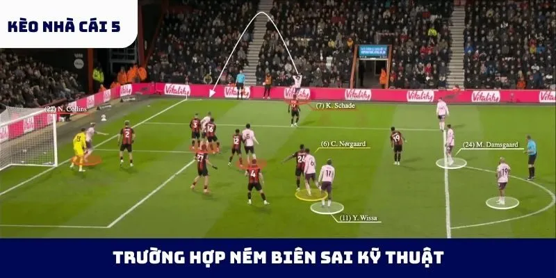 Luật ném biên theo quy định của IFAB