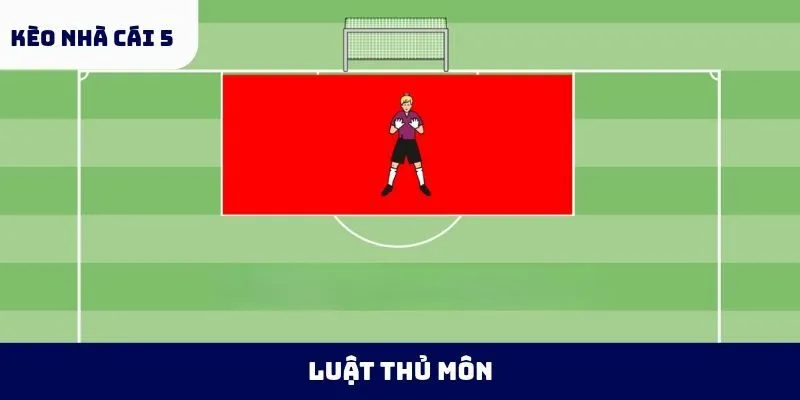 luật thủ môn