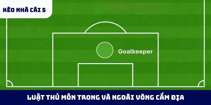 Tìm hiểu về quy định giữ bóng 6 giây