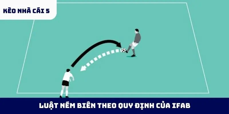 Giải đáp câu hỏi về quy định ném biên